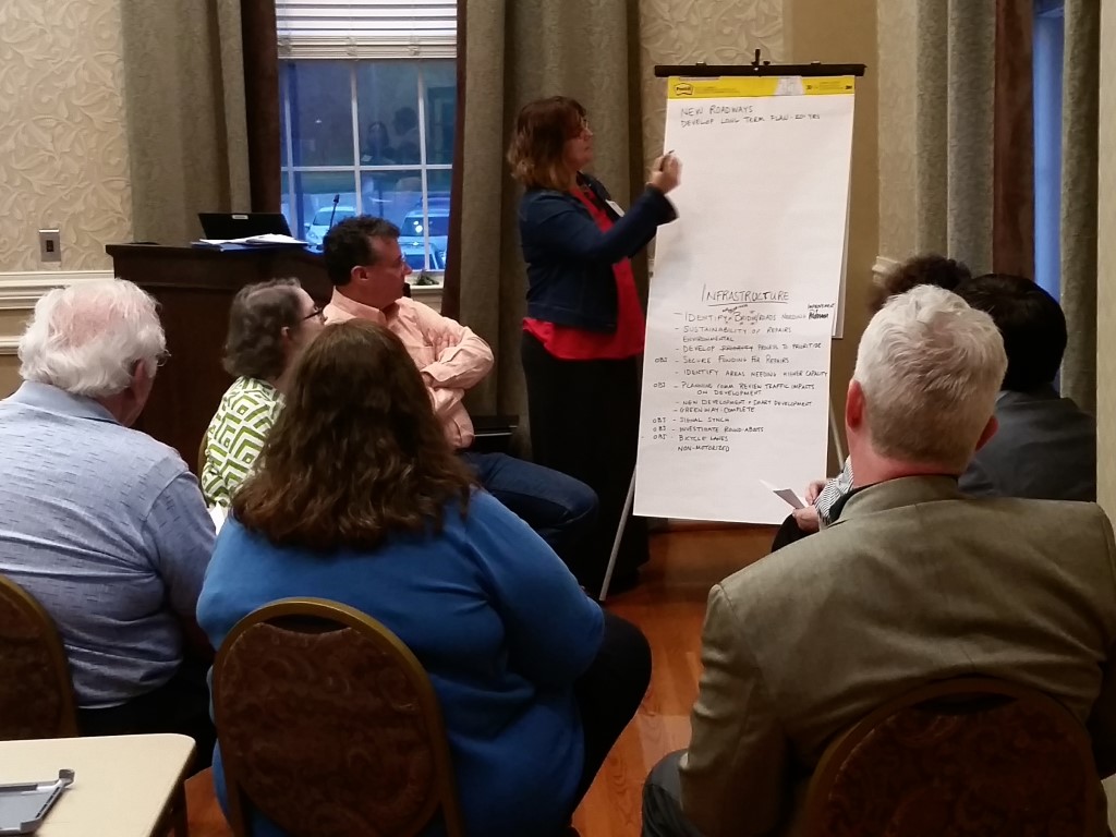 Transportation Focus Group